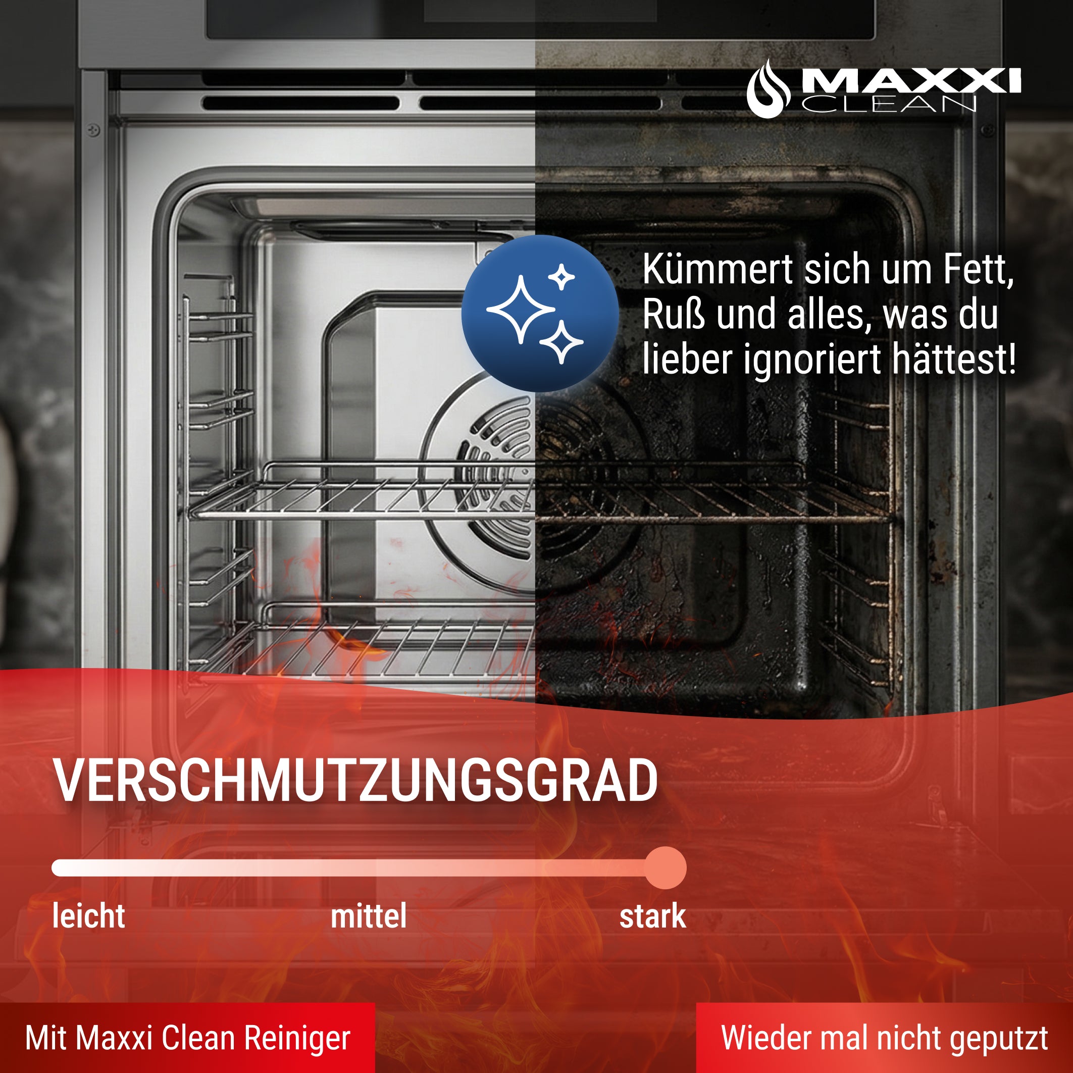 Backofen- & Grillreiniger 750 ml